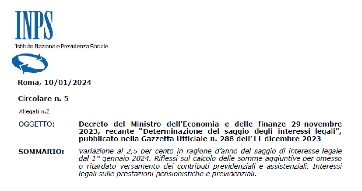 Interessi legali 2024 e loro impatto su INPS pensioni sanzioni