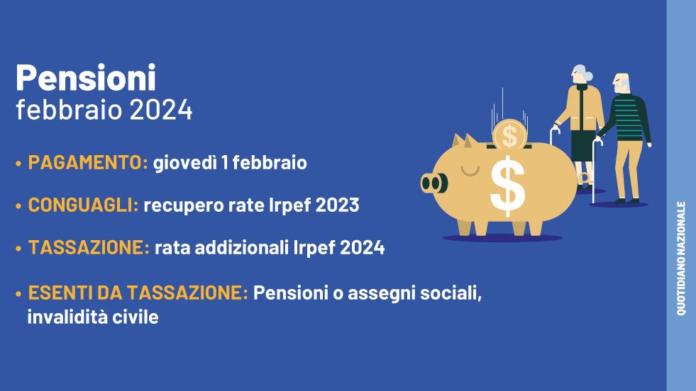 Nessun aumento pensioni febbraio 2024 Inps chiede restituzione denaro