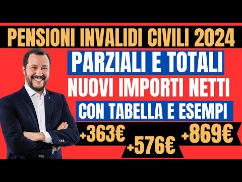 Nuovi limiti reddito (tabella) YouTube video player