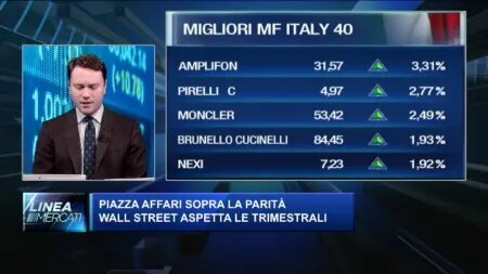 Pz Affari scende sotto parità fine seduta Pz Affari scende sotto parita fine seduta