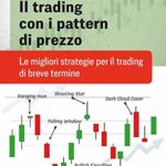 Il trading con i pattern di prezzo Le migliori strategie